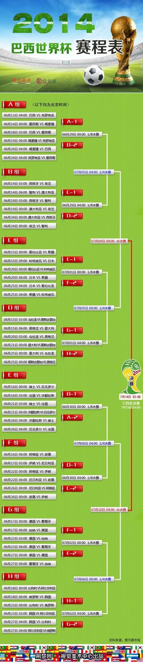 全面解析世界杯外围网页版热门趋势