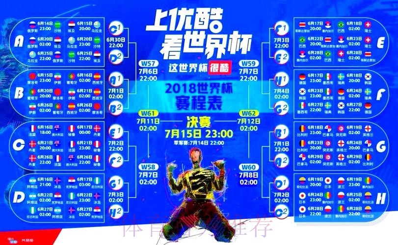 全面解析世界杯直播平台最佳选择