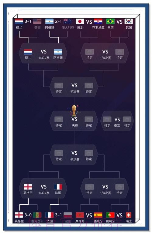 获取世界杯比分最新动态及全面分析全站信息