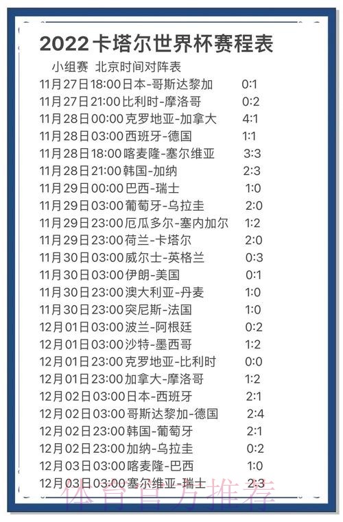 获取世界杯比分最新动态及全面分析全站信息