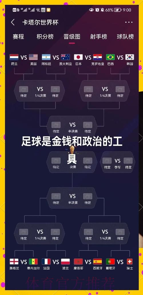 世界杯盘口APP最佳推荐攻略 世界杯盘口APP最佳推荐攻略