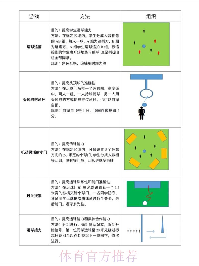 全面深入解析世界杯滚球教程与技巧 全面深入解析世界杯滚球教程与技巧