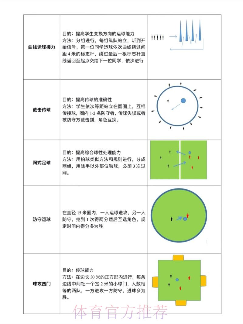 全面深入解析世界杯滚球教程与技巧 全面深入解析世界杯滚球教程与技巧