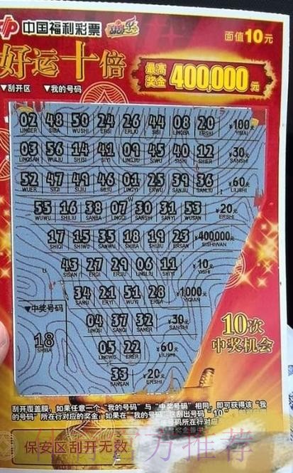 世界杯彩票投注仅需10元,畅享竞猜乐趣 世界杯彩票投注仅需10元,畅享竞猜乐趣