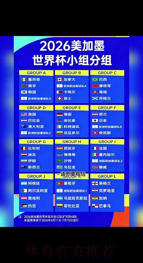2026世界杯实时直播全攻略与看点解析 2026世界杯实时直播全攻略与看点解析