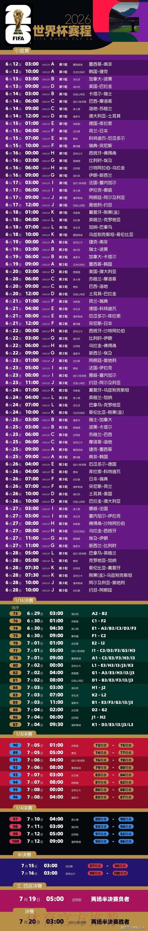 2026世界杯实时直播全攻略与看点解析 2026世界杯实时直播全攻略与看点解析