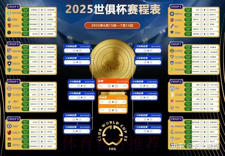 深入探讨世界杯比赛数据趋势及其影响 深入探讨世界杯比赛数据趋势及其影响