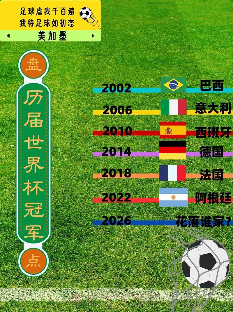 深入探讨世界杯比赛数据趋势及其影响 深入探讨世界杯比赛数据趋势及其影响