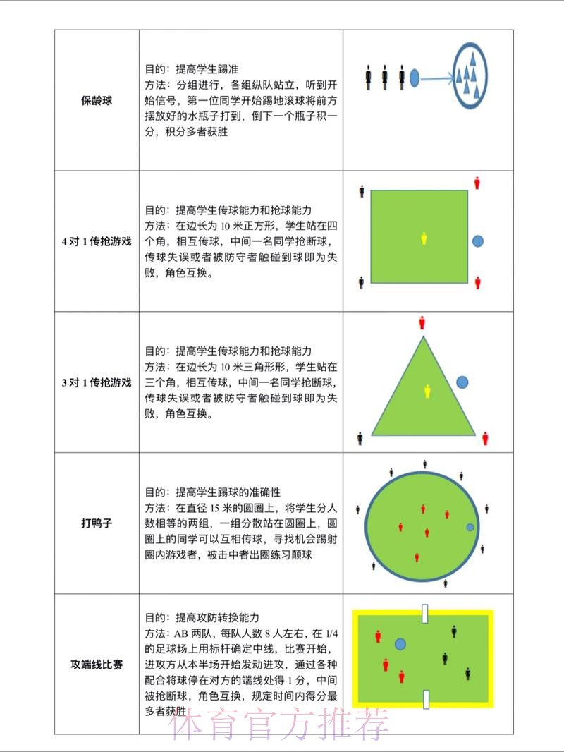 全面解析世界杯滚球软件玩法 全面解析世界杯滚球软件玩法