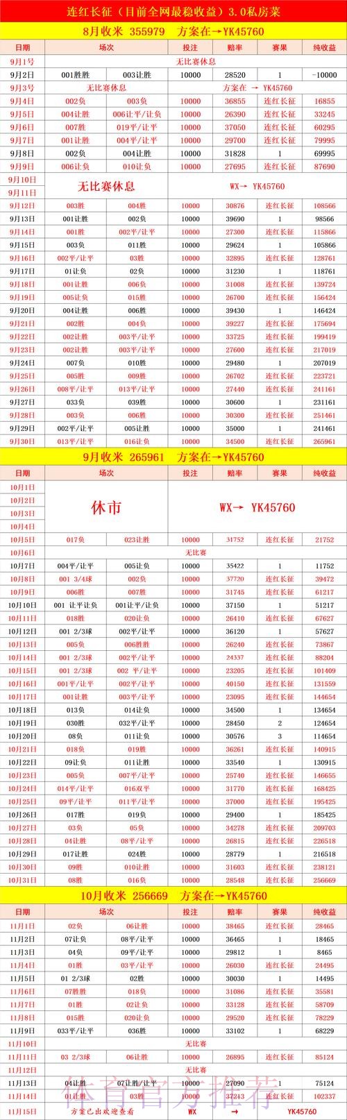 解析世界杯投注金额趋势与影响因素 解析世界杯投注金额趋势与影响因素
