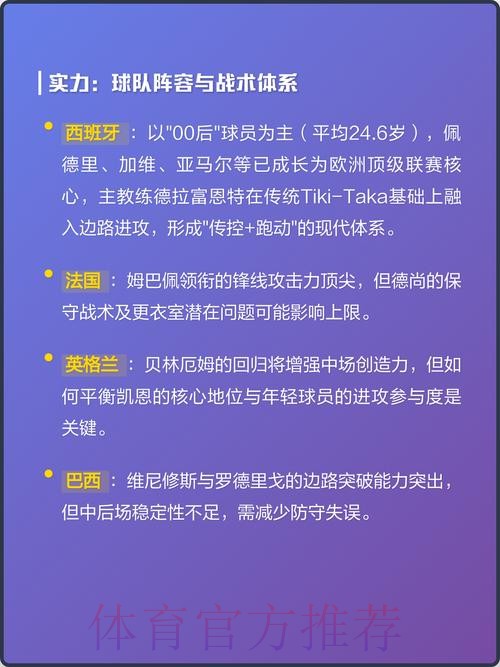2026世界杯冠军球队热门预测分析 2026世界杯冠军球队热门预测分析