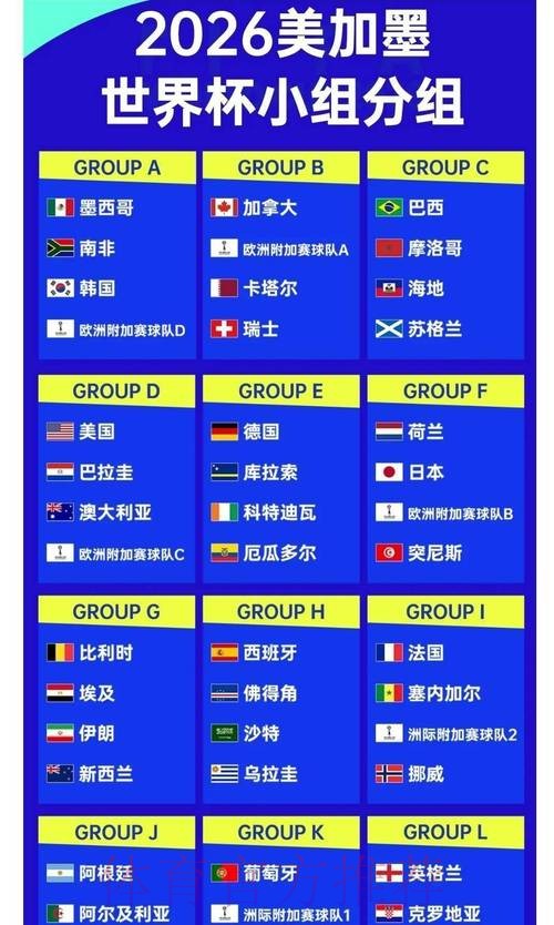揭秘2026年世界杯投注平台人气排行榜 揭秘2026年世界杯投注平台人气排行榜