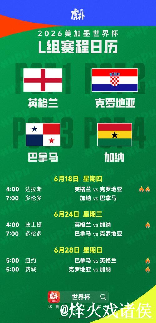 2026年世界杯小组赛时间安排表详解 2026年世界杯小组赛时间安排表详解