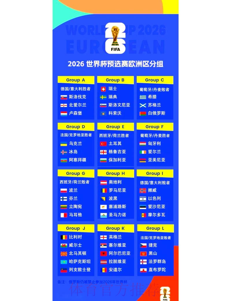 2026年世界杯小组赛时间安排表详解 2026年世界杯小组赛时间安排表详解