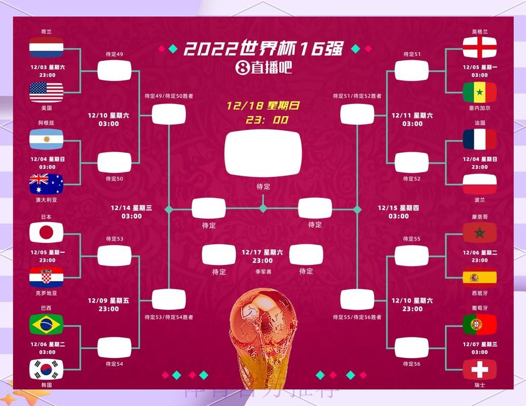 深入分析:世界杯比赛预测统计数据的重要性 深入分析:世界杯比赛预测统计数据的重要性
