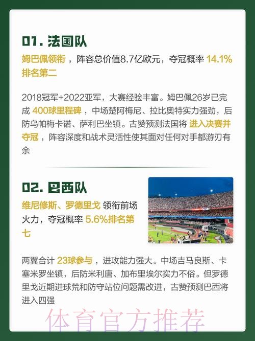 实时更新的2026世界杯预测网址推荐 实时更新的2026世界杯预测网址推荐
